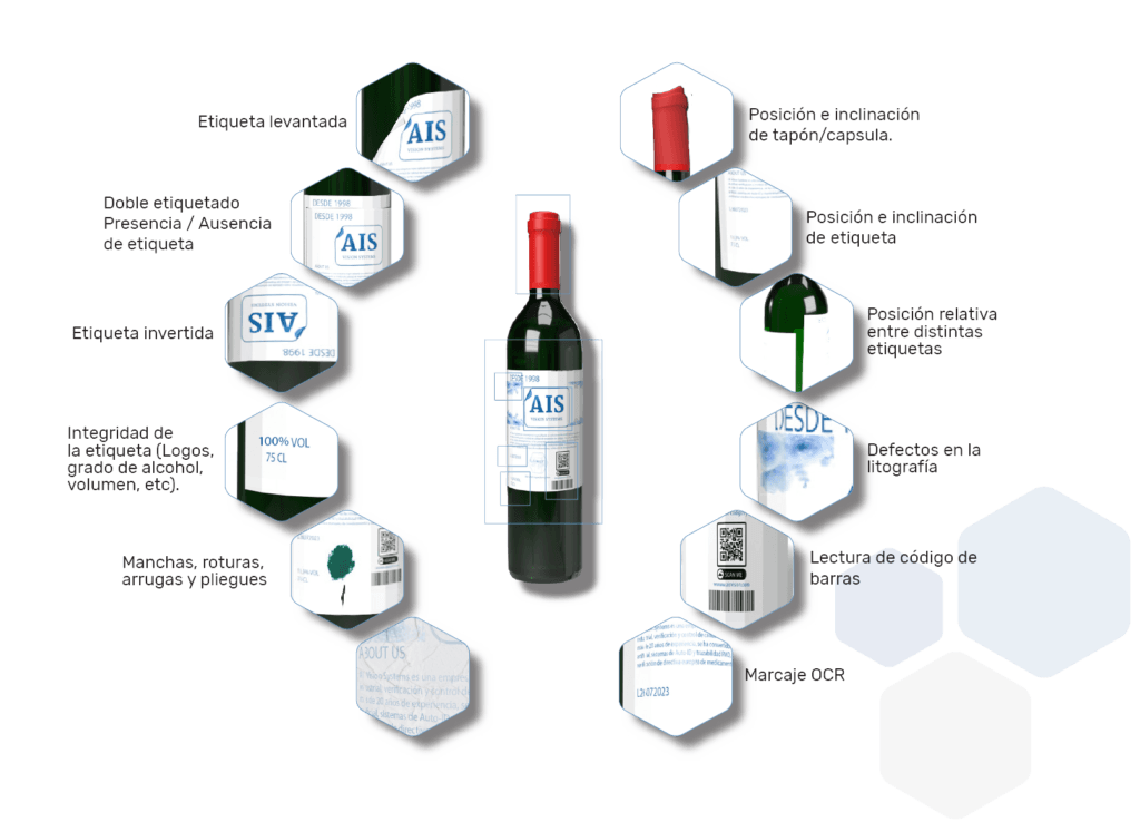 Product labelling: controlling and preventing errors